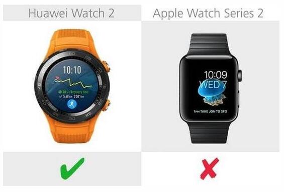 華為Watch 2與蘋果 Series 2全面對比 華為Watch 2與蘋果 Series 2全面對比