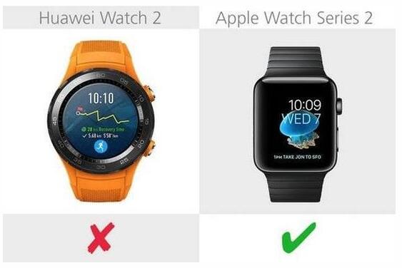 華為Watch 2與蘋果 Series 2全面對比 華為Watch 2與蘋果 Series 2全面對比