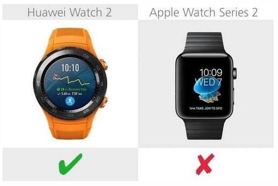 華為Watch 2與蘋果 Series 2全面對比 華為Watch 2與蘋果 Series 2全面對比