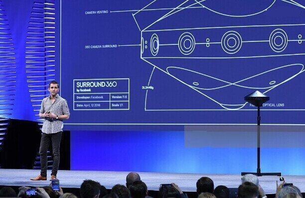 Facebook 推出了兩款新的VR相機:x24和x6