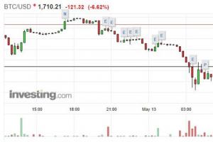 全球爆發(fā)最大規(guī)模勒索病毒襲擊,74國中招