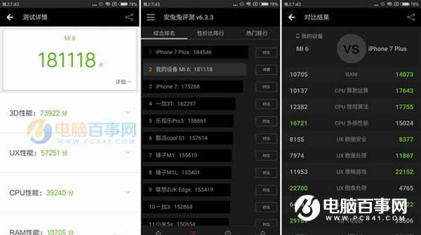 OPPO R11和小米6性能哪個好？安兔兔跑分對比