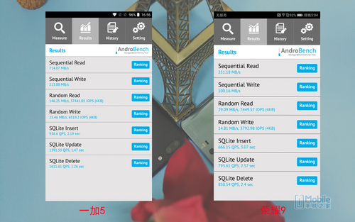 一加5和榮耀9對比評測:實用性再戰顏值 相差300元怎么選? 一加5和榮耀9對比評測:實用性再戰顏值 相差300元怎么選?