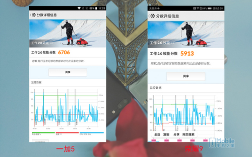 一加5和榮耀9對比評測:實用性再戰顏值 相差300元怎么選? 一加5和榮耀9對比評測:實用性再戰顏值 相差300元怎么選?