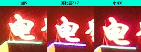 100%放大細節對比