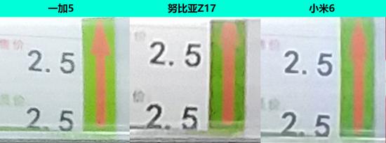 100%放大細(xì)節(jié)對比