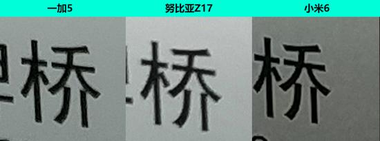 100%放大細(xì)節(jié)對比