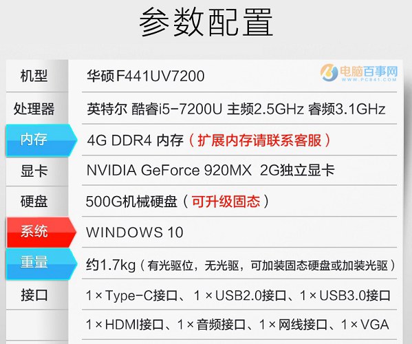款款高性價(jià)比 5款3000左右適合學(xué)生的筆記本電腦推薦