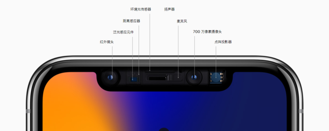 iPhoneX究竟哪里好 安卓手機一個能打的都沒有？