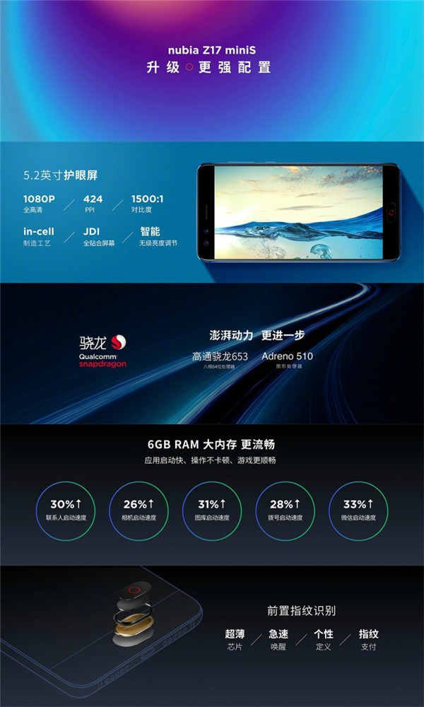 努比亞Z17miniS正式發(fā)布:3D曲面玻璃+四攝像頭