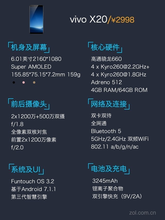 vivo X20評測:一塊AI與雙攝進化的全面屏