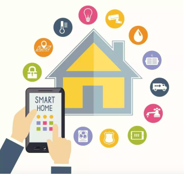 萬億智能家居市場爆發“前夜”,創業者該如何破局?