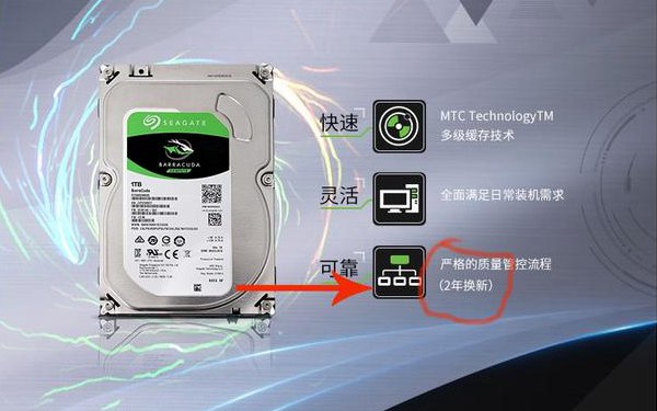 電腦有必要關機嗎 電腦不關機能工作幾天 有什么危害?