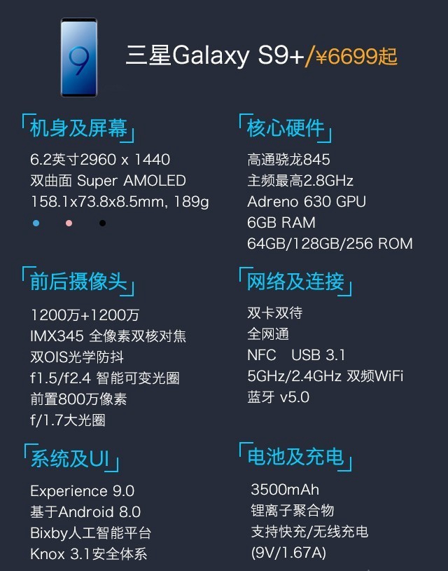 三星Galaxy S9+值得買嗎?詳細的三星S9+評測