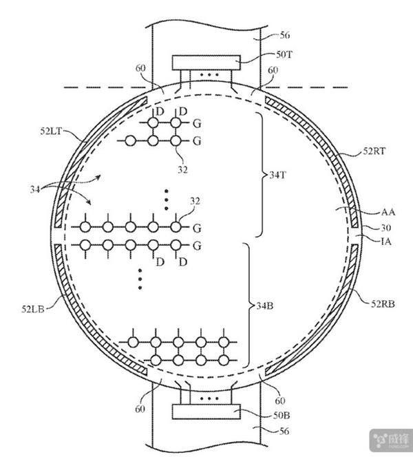 專利顯示Apple Watch研發圓形全面屏表盤：可手勢操控