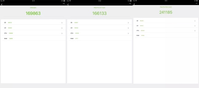 iPad 2018和iPad Pro哪個好？iPad 2018款與iPad Pro區別對比