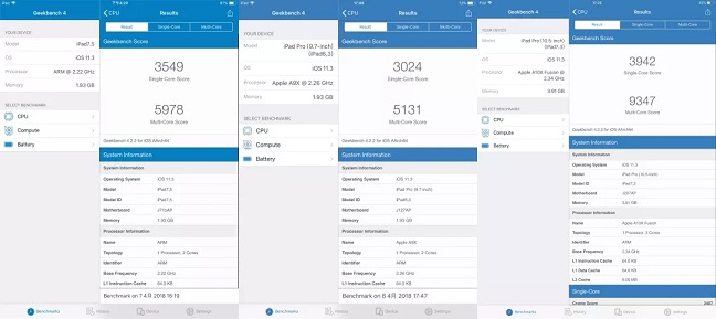 iPad 2018和iPad Pro哪個好？iPad 2018款與iPad Pro區別對比