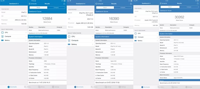 iPad 2018和iPad Pro哪個好？iPad 2018款與iPad Pro區別對比