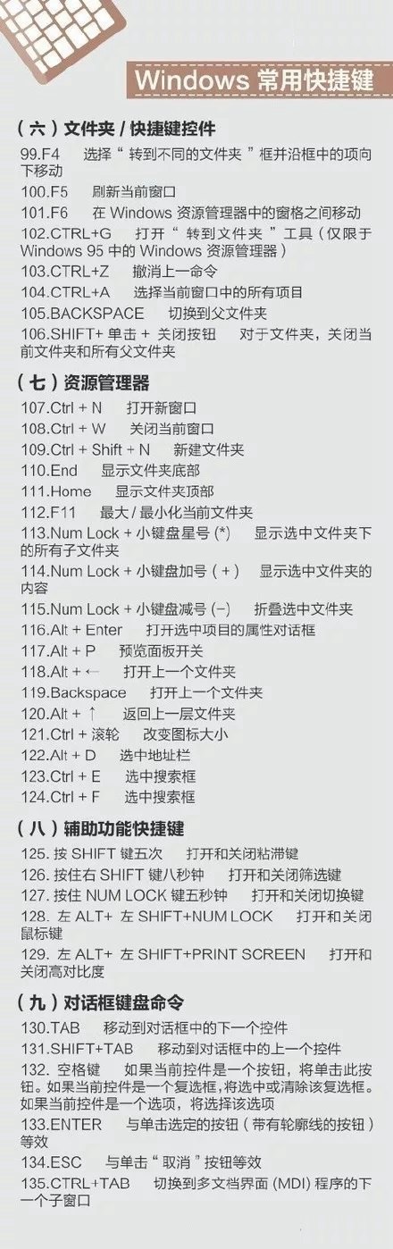 史上最全的電腦快捷鍵大全 Mac、辦公、PS快捷鍵全都有!