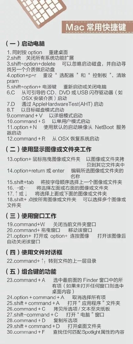 史上最全的電腦快捷鍵大全 Mac、辦公、PS快捷鍵全都有!