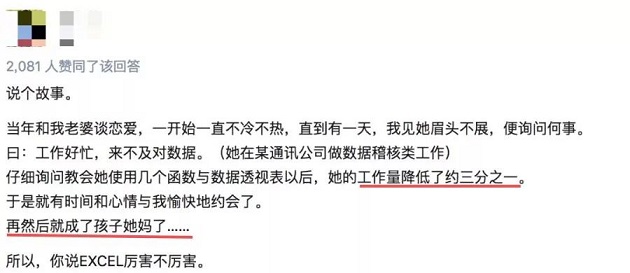 77歲老人用Excel作畫被博物館收藏 看完還敢說自己精通Excel嗎