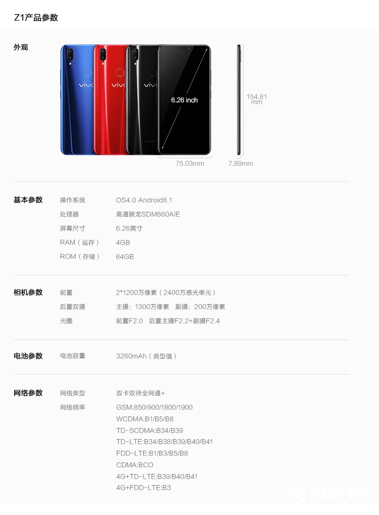 vivo Z1手機正式開啟預售：預售1798元，驍龍660