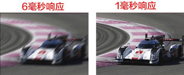 顯示器怎么看好壞?顯示器選購知識掃盲 小白必看!