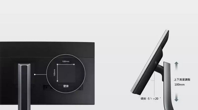 不小心就被遺忘了!這4個顯示器細節設計你有注意過嗎