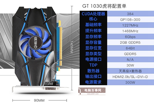 從入門到高端 2018上半年值得買的顯卡推薦