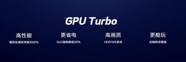 GPU Turbo支持哪些手機 華為GPU Turbo適配機型名單