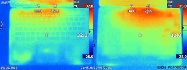 華碩暢370驍龍本上手：隨時連網(wǎng) 超長續(xù)航