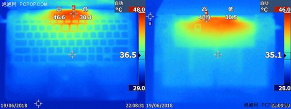華碩暢370驍龍本上手：隨時連網(wǎng) 超長續(xù)航