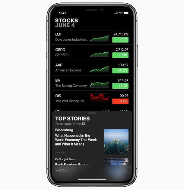 iOS12預示著未來iPhone和iPad的五個走向