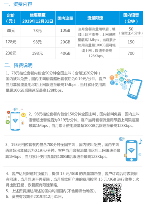 無限流量套餐哪家好?三大運營商不限量套餐對比