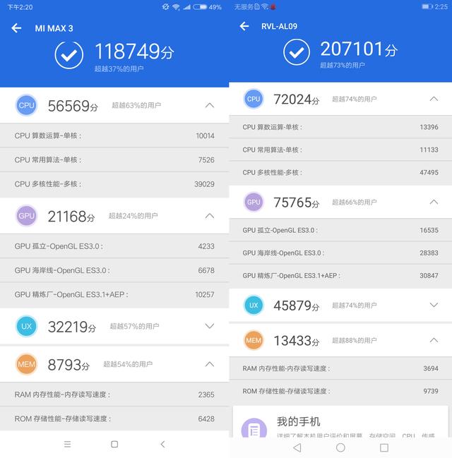 榮耀Note10和小米Max3對比評測 巨屏手機選哪款好?