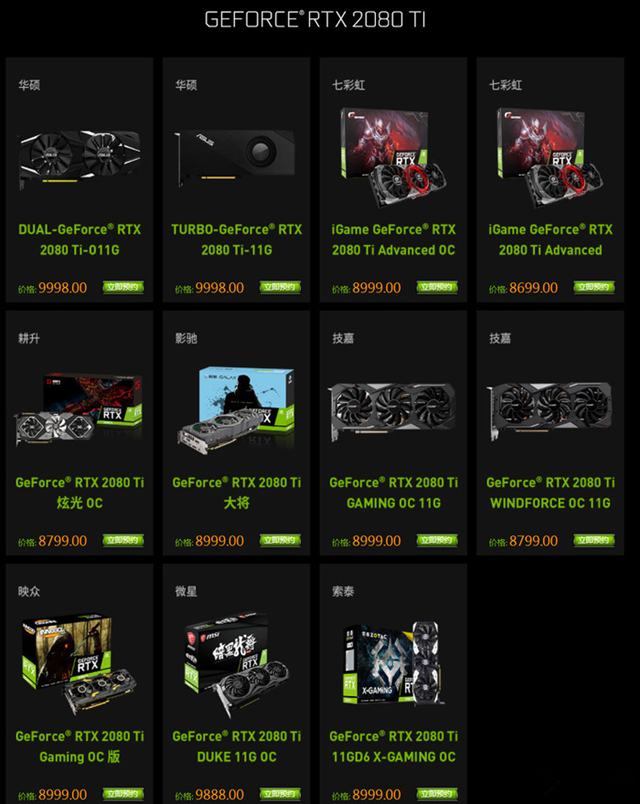 全品牌RTX2080/RTX2080Ti價格和參數對比 一文秒懂