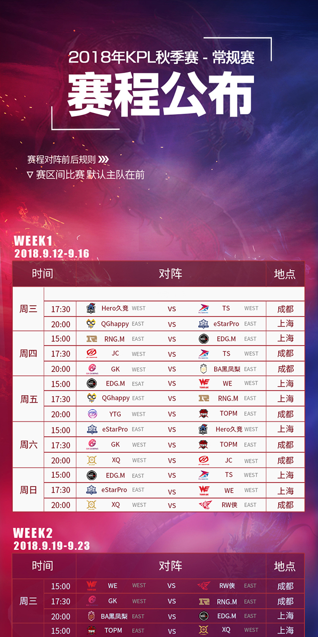 2018王者榮耀KPL秋季賽賽程表 2018王者榮耀KPL秋季賽賽制