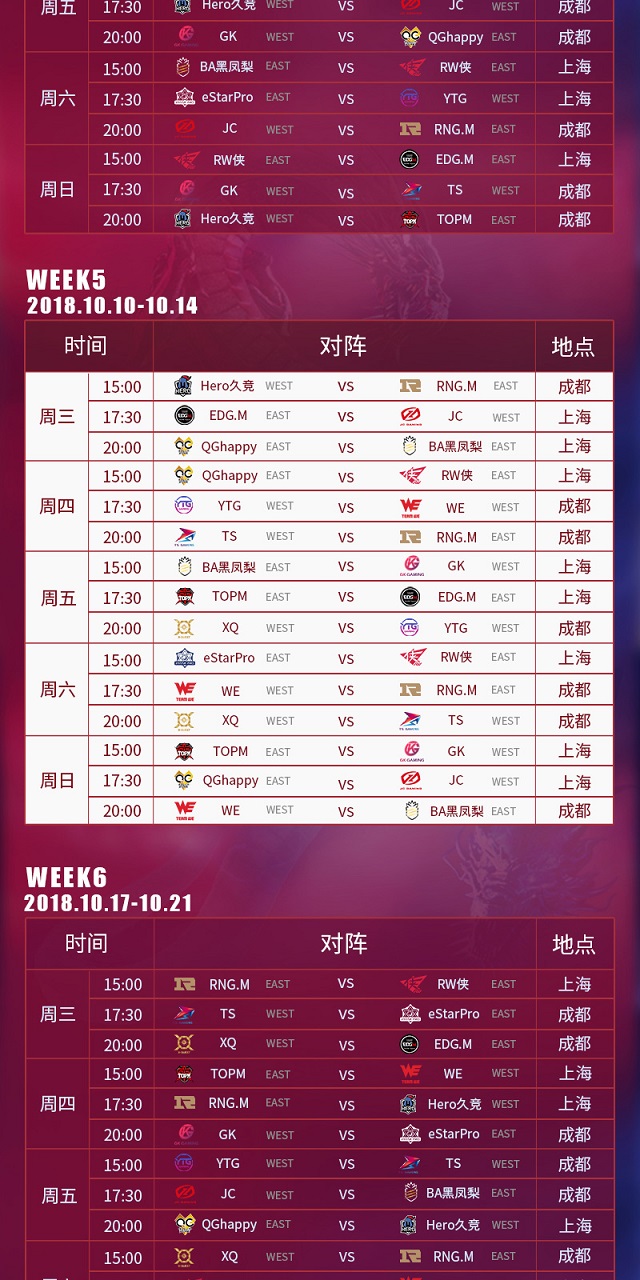 2018王者榮耀KPL秋季賽賽程表 2018王者榮耀KPL秋季賽賽制