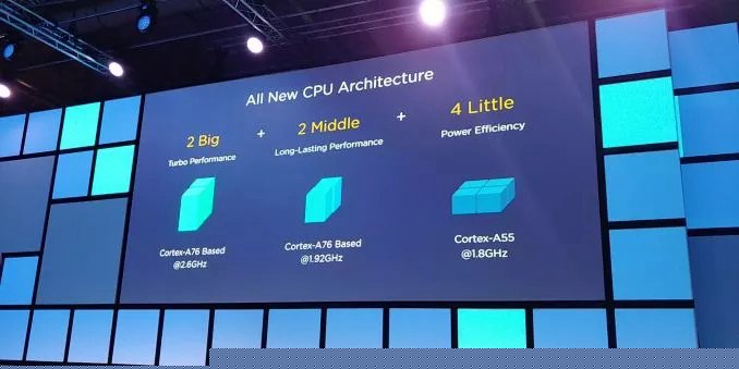 華為Mate20八大亮點：首發麒麟980 iPhone還沒發布就輸了？