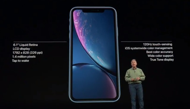 iPhoneXs和iPhone2018這幾千元差在哪