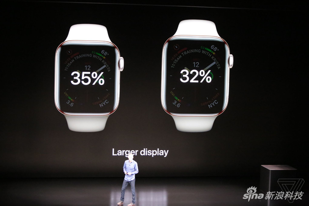 蘋果Apple Watch 4發(fā)布:首次大改,檢測健康成轉折點
