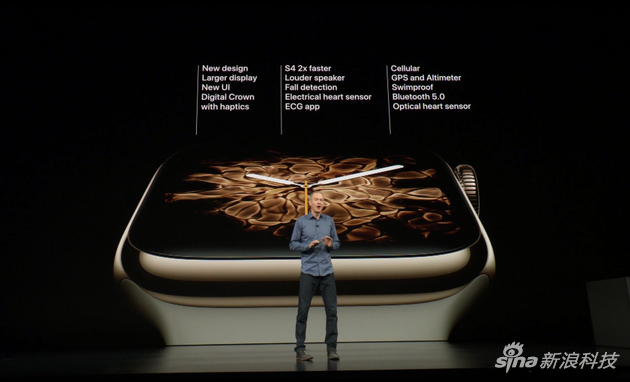 Apple Watch series 4主要參數(shù)