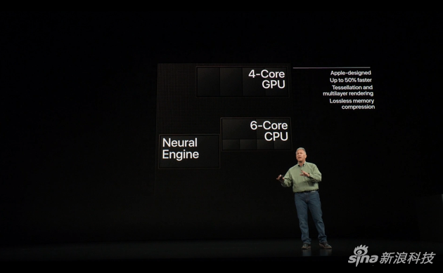 A12仿生芯片內(nèi)部結(jié)構(gòu)