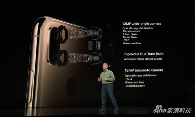 iPhone XS攝像頭配置