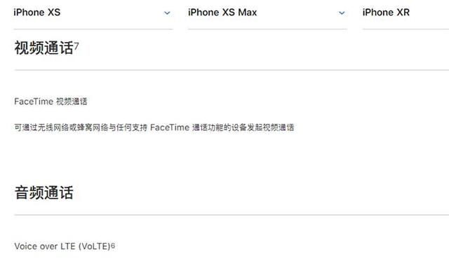 iPhone XR、XS、XS Max有什么區別 蘋果XS/MAX與XR全面對比