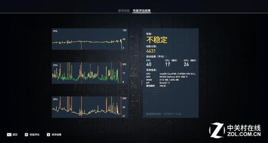 刺客信條：起源