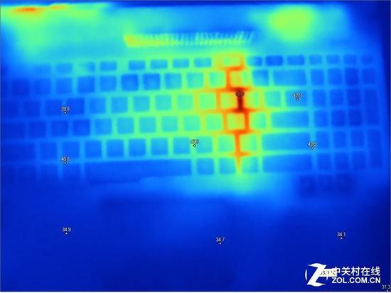 游戲時(shí)C面溫度表現(xiàn)