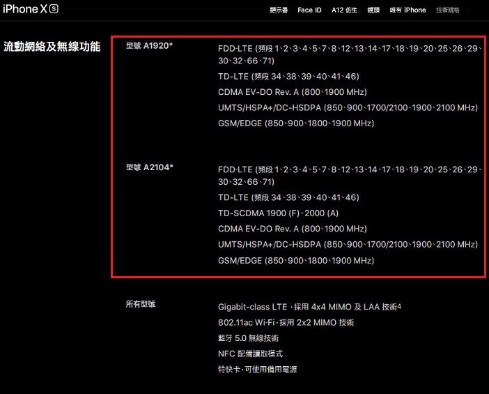 港版iPhone XS支持電信嗎 港版XS支持中國電信嗎?