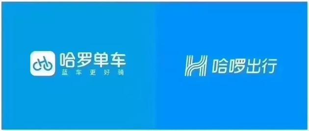 阿里騰訊輪子之戰,哈啰出行能逆襲滴滴、美團嗎?