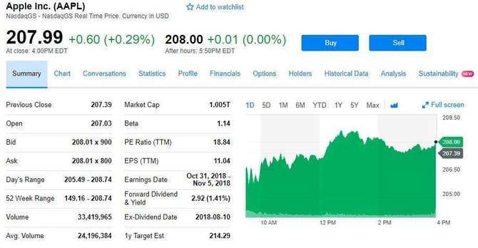 iPhone Xs系列為什么不值得買?看完你就明白